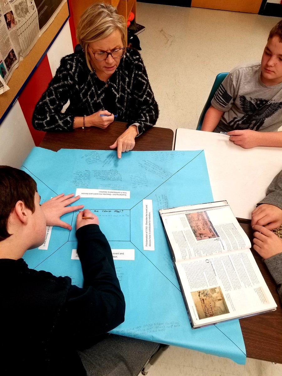 ashley_perkins's tweet photo. @CTLonline supporting Adolescent Literacy in Hart Co 8th Grade Social Studies #SRCL. #W2L https://t.co/N1Yyk2bkGF