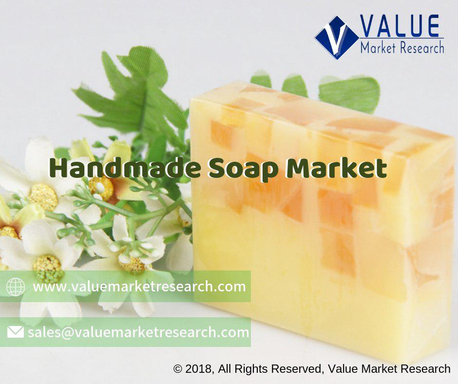 vmr_reports's tweet photo. Global #Handmade_Soap Market Global Size Expansion with 5.0% CAGR till 2025 https://t.co/KBe3sxAFTf https://t.co/k9qyLvsmD7