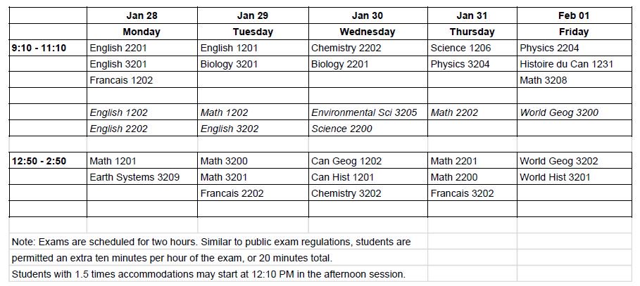 Mid Year Exam Schedule Jan 28 - Feb 1, 2019