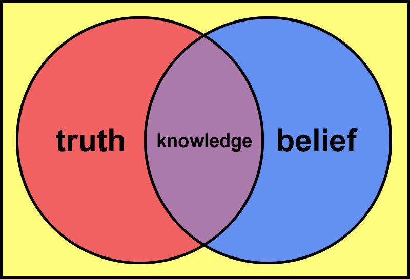 MovieCaveDave's tweet photo. “I Guess Nobody Told You A Little Knowledge Is Dangerous”.
@EricBandRakim @rakimgodmc 
#FollowTheLeader #RealHipHop #GODEmcee #TheR #Lyricist #HipHop https://t.co/yCezBYCq0P