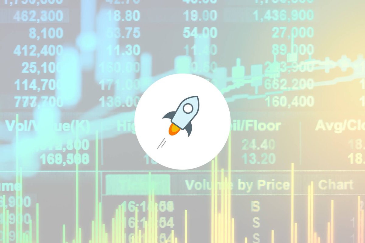 coinspectator's tweet photo. Stellar Predicted to Hit $0.41 by End 2019 — Can XLM Break Abov... #cryptocurrency #btc #altcoin stellar https://t.co/sQuH52zzQk https://t.co/QvY4mRDtkm