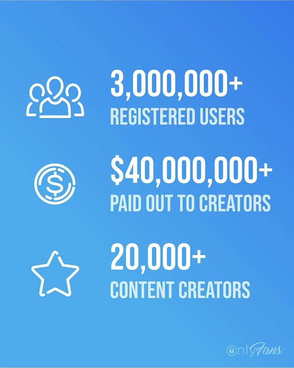 OnlyFansAsia's tweet photo. OnlyFans is best way to treat your fans, and to know your favorite influencer!
@OnlyFansApp 
#OnlyFans #OnlyFansAsia https://t.co/b3vugUaXxE