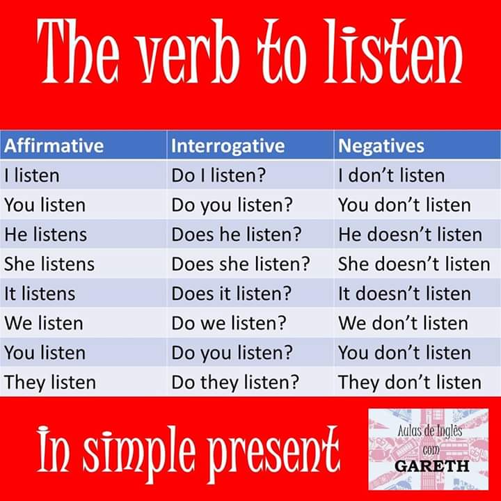 InglescomGareth's tweet photo. #verb #verbo #tolisten #listen #verboescutar #escutar #presente #present #simplepresent #presentesimples #english #ingles #inglesa #england #inglaterra #aprenderingles #aprenderinglês #learnenglish #learn #aprender #language #idiomas #linguainglesa #lingua #inglescomgareth https://t.co/nBq7izc6nt