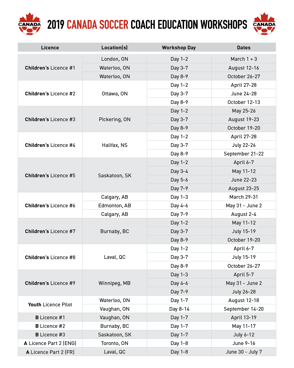 OntarioIsSoccer's tweet photo. Must read for all coaches. 

Canada Soccer has unveiled an updated Coach Education Pathway and expanded 2019 Coach Education Schedule. 

https://t.co/7hgyTMYlWr https://t.co/gcOE1Z5VeY