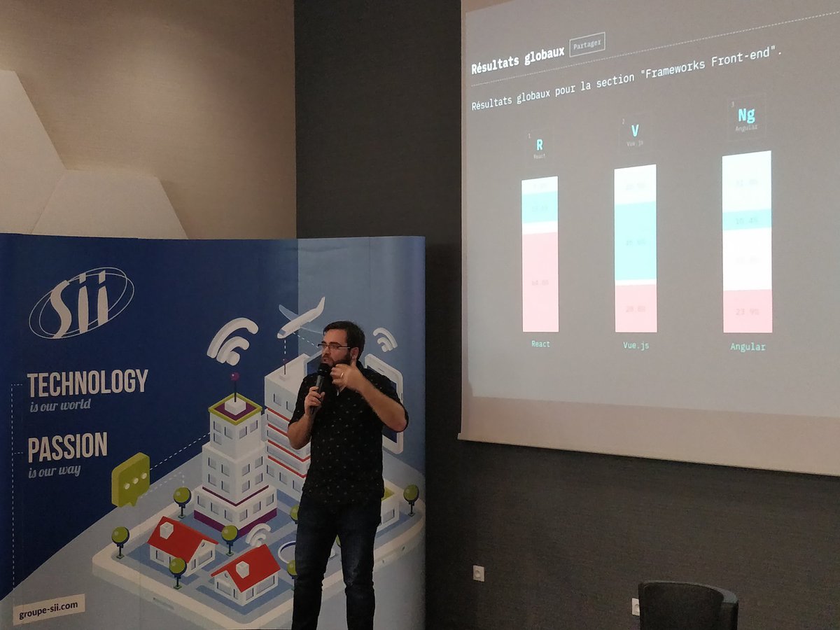BrestJS's tweet photo. Merci à tous d'être venu ce midi pour ce premier #CodeLunch 2019 ! Merci au @SB29 pour la magnifique salle et leur aide ainsi qu'à @sii_ouest pour l'organisation ! Rendez vous Mercredi 06/02 à @thecornerfr pour une nouvelle session talk avec @raclepoulpe sur Kubernetes ! #Brest https://t.co/eXVcI49dDR