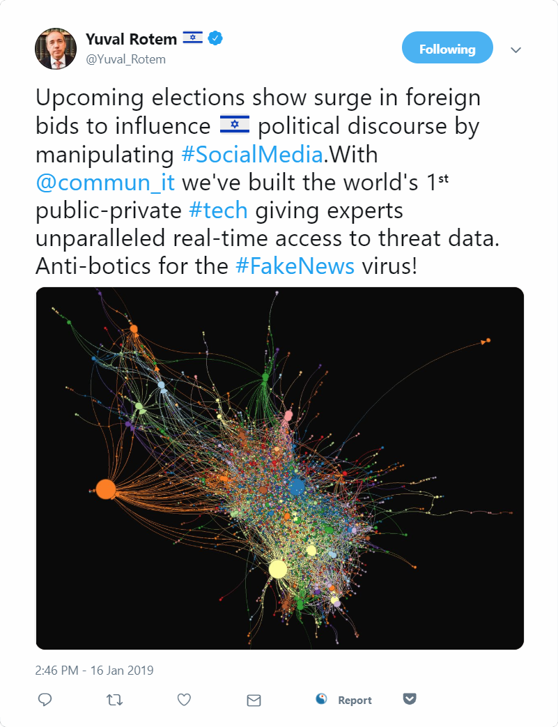 Since the announcement of elections, <a href="/IsraelMFA/">Israel Foreign Ministry</a> worked with experts to expose 5 elaborate foreign #disinformation attempts to seed #FakeNews among Israeli journalists. Attempts resulted in the permanent closure of 282 @Twitter accounts with over 1.1 Million followers in total
