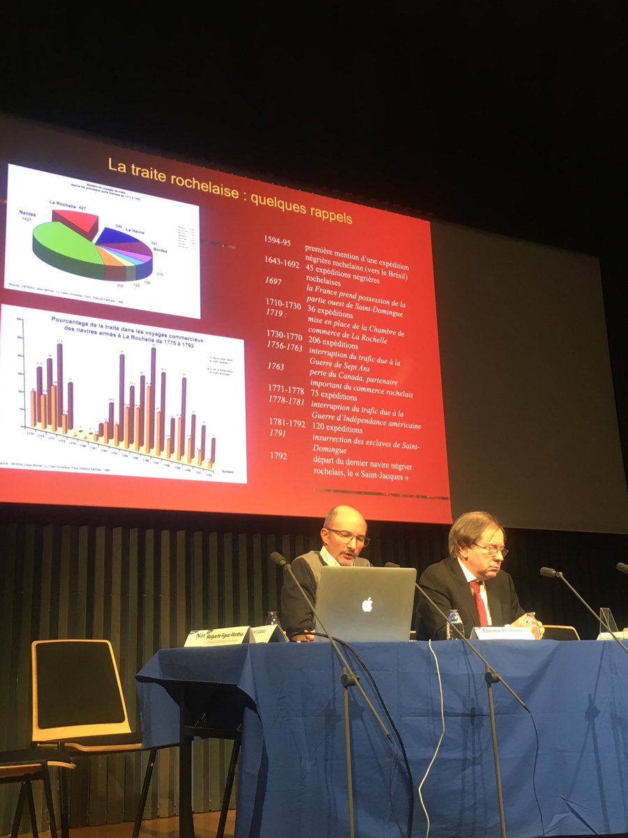 Carolinelemao's tweet image. ⁦@librairiemollat⁩ enseigner #traites #négriéres #esclavage en ⁦@Actu_NvlleAq⁩ Etienne Petitclerc l’offre pédagogique des archives départementales ⁦@departement17⁩ ⁦@UBMontaigne⁩