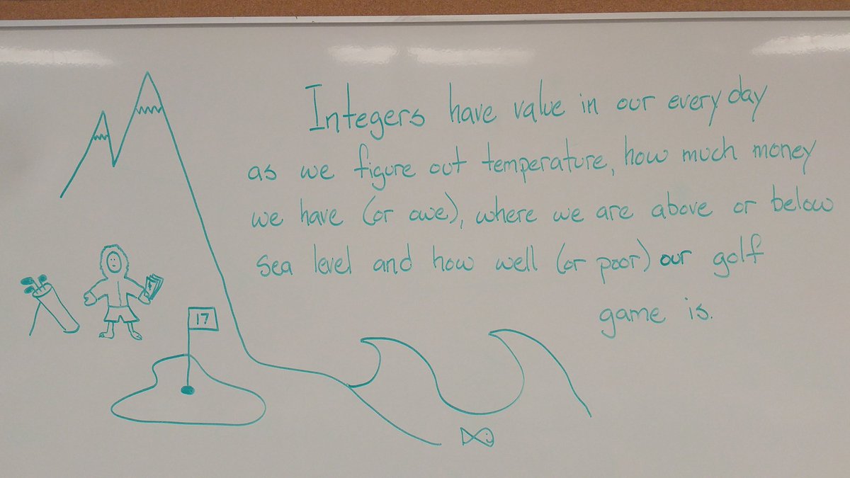 mr_plesko's tweet photo. Application of the value of integers in our every day world sparked my artistic skills this morning. #everydaymath #mathdiscussions https://t.co/D1smpK7pEo