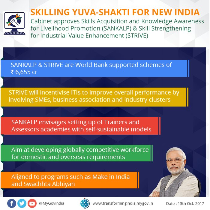 Oneninetwentyn1's tweet photo. #Mission20192029 #Acchedin #PerformanceDashboard #Namo #SaafNiyatSahiVikas https://t.co/kla1GxBlJ3
