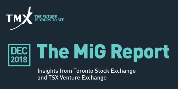In 2018, 344 new issuers listed on TSX/TSXV, 132 on Toronto Stock Exchange and 212 on TSX Venture Exchange with $40.8 billion of equity capital raised on TSX ($34B) and TSXV ($6.8B). For more insights, download our latest MiG Report: ms.spr.ly/6014TBmbj