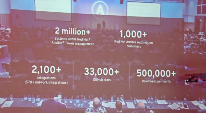 SEMINARAJUAN's tweet photo. 2 millions nodes managed with Ansible Tower management.
The ramp of user is very steam.
Tom Anderson, Senior Director, Management. @RedHat #RHAD19 https://t.co/uDp8kSW8ny