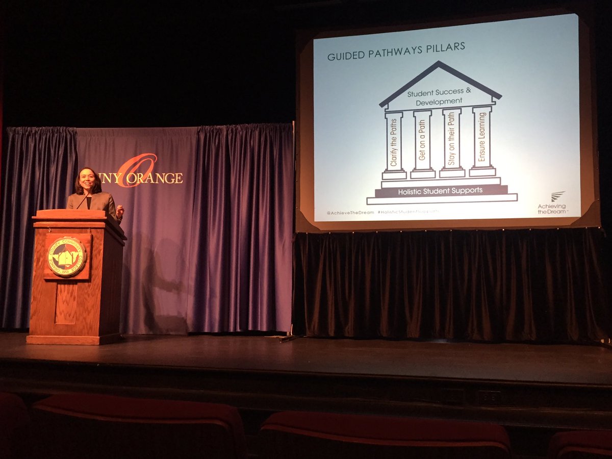 DrBMiles's tweet image. Attending @SUNY #GuidedPathways Institute #4 at @SUNYOrange w/ ⁦@MeiYenIreland⁩ from @AchieveTheDream⁩ &amp;amp; amazing @sunywcc1 leaders!#ATDcolleges