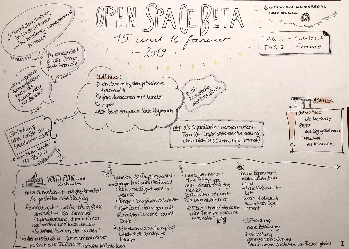 OpenSpaceBeta's tweet photo. Coole Sketchnotes von Karoline Hanelt von der 1. @OpenSpaceBeta Certification in Wiesbaden mit @silkehermann (Teil 1 von 2).
Danke fürs Teilen, Karoline! https://t.co/GFAeYtMDRo
