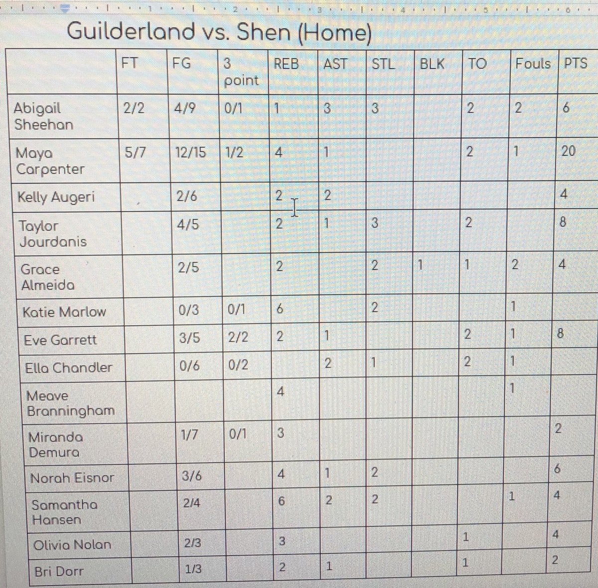 RH (@rhalpern15) on Twitter photo 