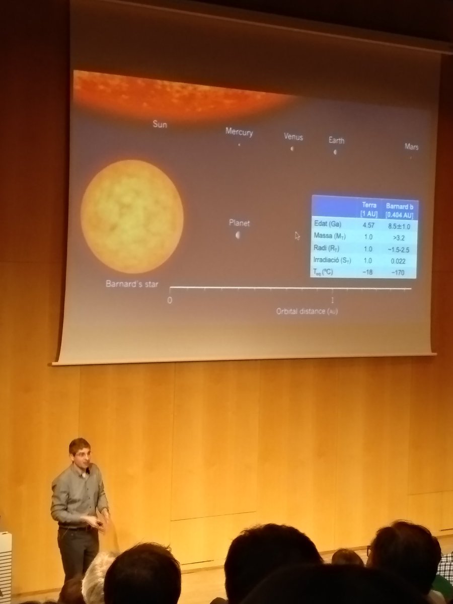 guillempg's tweet photo. Interessant xerrada d'Ignasi Ribas (@IEEC_space) sobre l'exoplaneta veí #Barnardb al @CosmoCaixa https://t.co/veCQtpH3J4
