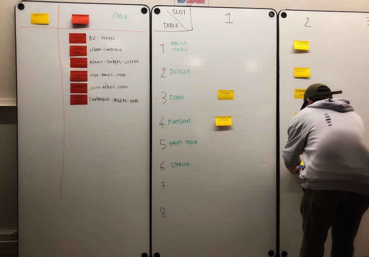 jbbini's tweet image. Très fier d’accompagner cette année encore le #StartupProject aux côtés de @AACClive🎉 
Belles sessions de rencontre entre start-up et agences de communication pour donner vie à 9 mois de collaboration 📆👥 
Plus d’infos : 
👇
startupproject.fr