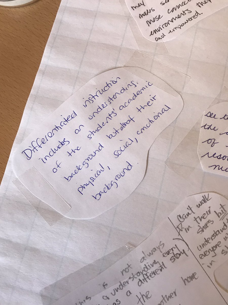 Powerful reflections from @FairbankMemo staff #learningconditions #equitable #inclusive #welcoming #highexpectations #wellbeing #inclusivedesign #tdsb