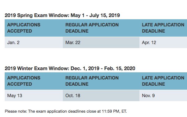 Paula4Harvey's tweet photo. It is that time of year again. Was your New Year's resolution to become #HRcertified ? Time to sign up and start preparing to pass your exam. #HRTribe #HR #SHRM https://t.co/CE1Nb4aN7G https://t.co/yCYpU9tDt3