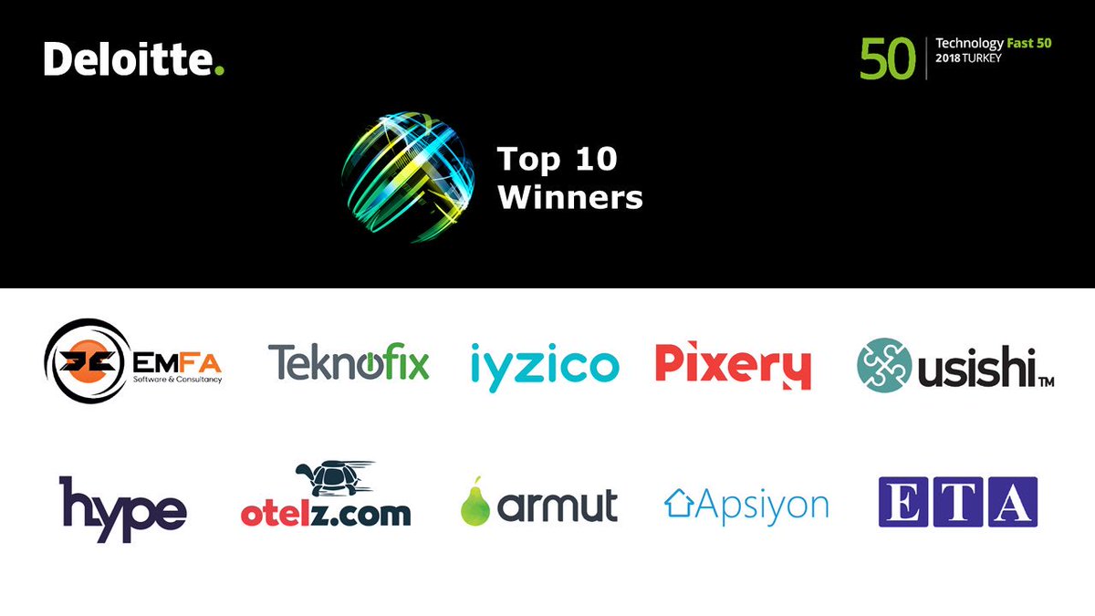 Fast 50 firmaları arasında en yüksek büyüme oranına sahip olarak ilk 10'a giren firmaları kutluyoruz! #Fast50Turkey18