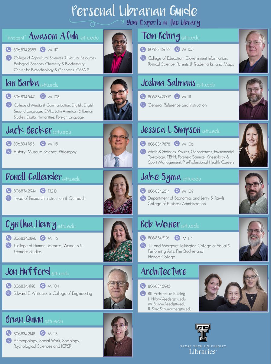 TexasTechLib's tweet photo. With the start of the new semester, it would be wise to meet and get to know your Personal Librarian! These #ExpertsInTheLibrary are an invaluable resource during your college career. Start your semester off on the right note and schedule an appointment today! #WednesdayWisdom https://t.co/pOuhm6znKj