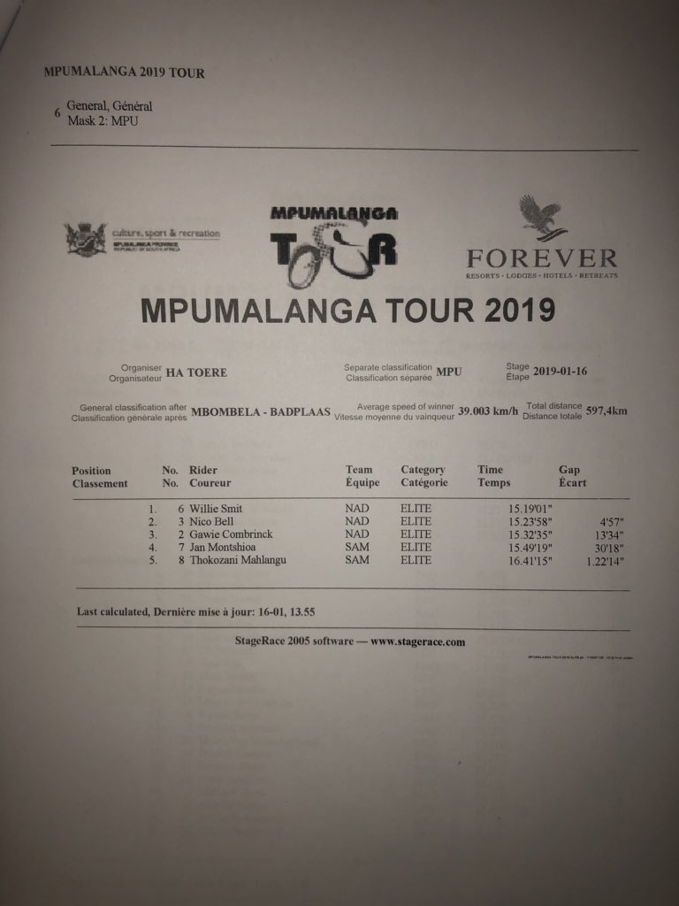 Stage 6 results TODAY 
Mbombela-<a href="/ForeverBadplaas/">Forever Badplaas</a> 
Elite

Best Mpumalanga Rider- Blue Jersey
1st <a href="/williesmurfy/">Willie Smit</a>  @NadMtb 

2nd <a href="/nicobellsracing/">Nico Bell</a> @NadMtb 
3rd Gawie Combrink @NadMtb 
 
#MpumalangaCycleTour <a href="/MPCycleTour/">Mpumalanga Cycle Tour</a> <a href="/DCSROfficial/">DCSR</a> <a href="/HAToere2014/">HA Toere</a>