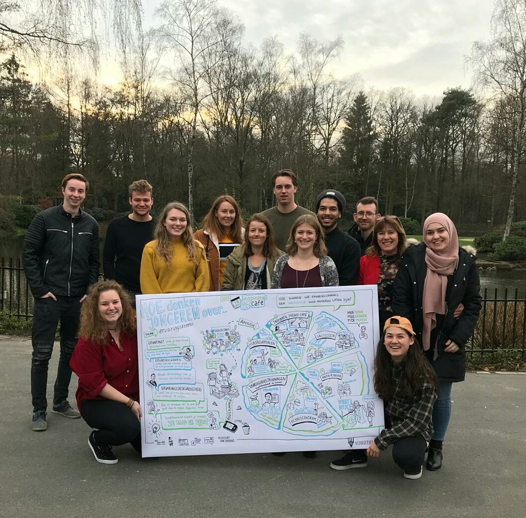 In gesprek de #bestuurscomissiejeugd #hartvanbrabant met deze groep geweldige jongeren over inzet #ervaringskennis #ervaringsdeskundigheid #rnewt #jongerenwerk #ribw #samenmetjeugd