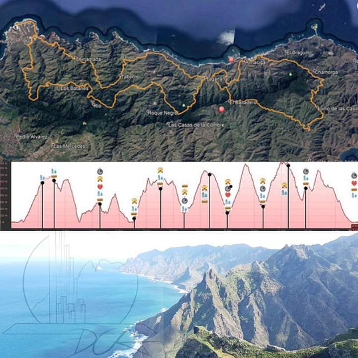 👑 La joya de la corona 👑
73 kilómetros de #PuraAnaga y 6200 D+, donde el participante llevara su cuerpo y mente al extremo.
Debido a su extrema dureza es únicamente para corredores muy bien preparados.
¿Te atreves con ella?

track ➡️ es.wikiloc.com/rutas-carrera-…