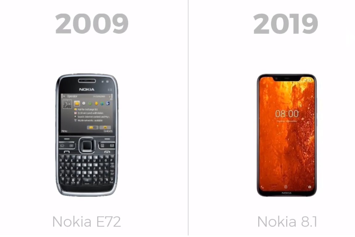 DigiChasers's tweet photo. Journey of Nokia Phones.

#10YEARSCHALLENGE #Nokia #nokia9 #nokia8 #DigiChasers #Hawks #WednesdayWisdom #wednesdaythoughts #ThisIsUs #Smartphones #fun #DigiChasers #tech #Blackisbeautiful #google #WednesdayMotivation https://t.co/GApf7kCAn5