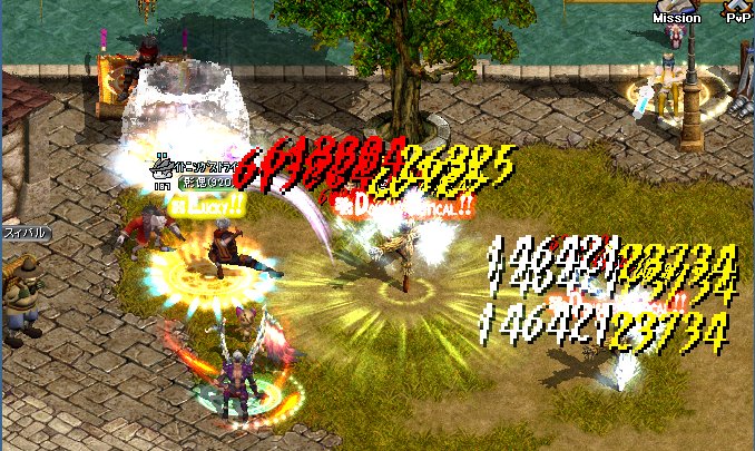 武道家についてのまとめ