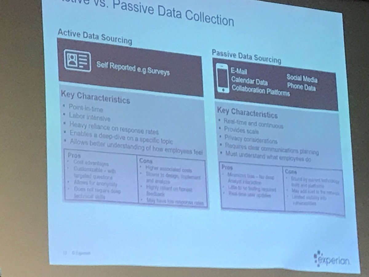 HRCurator's tweet photo. #ThisisHR Kevin Metherell, Experian on #ONA and the inner workings of an organisation and how work gets done
Reiterates need for Active Data and Passive Data Sourcing in ONA work https://t.co/8yansDqosu