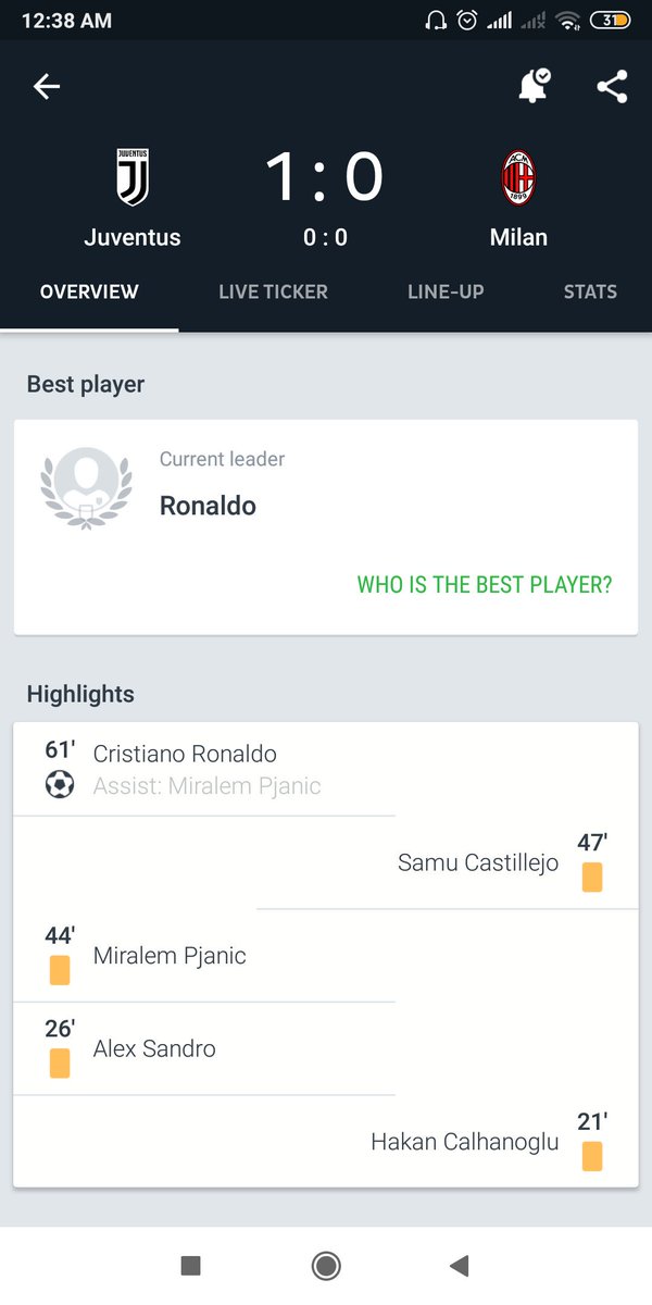 Cant stop scoring. #cr7 #juve @Cristiano