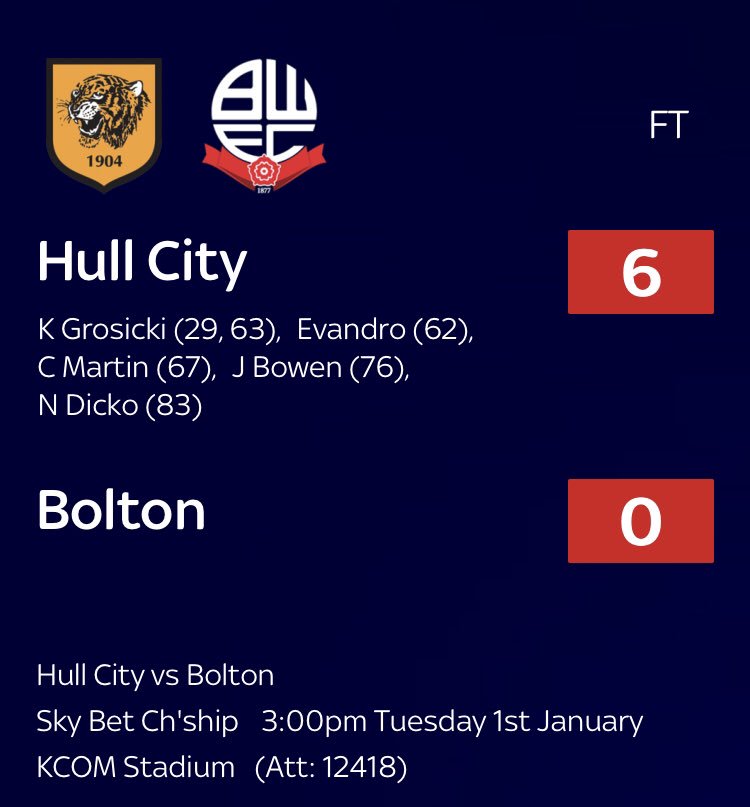 TFS_Bolton's tweet photo. really has been a fantastic 10 years for the club #TenYearChallenge #BWFC https://t.co/djY5hOocpz https://t.co/UtC4AiPpFA