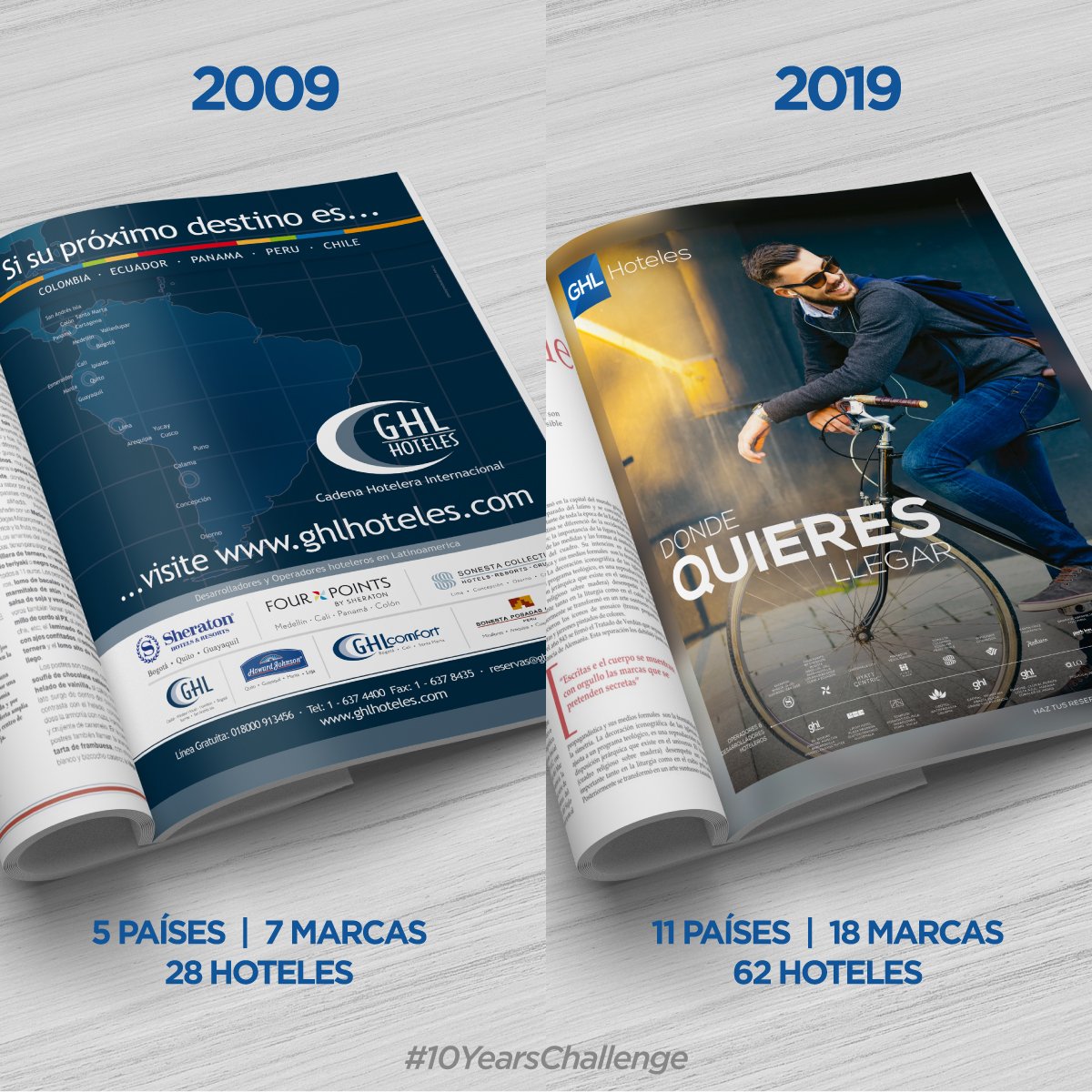 SheratonSanJose's tweet photo. #10YearChallenge 🌎🛬🚖🏩🍹 #UnaExperienciaGHL
#HotelSheratonSanJosé #VivelaExperiencia
https://t.co/43DuKFH9kl - https://t.co/QsNPn4jUJJ https://t.co/U1bzNLf7ak