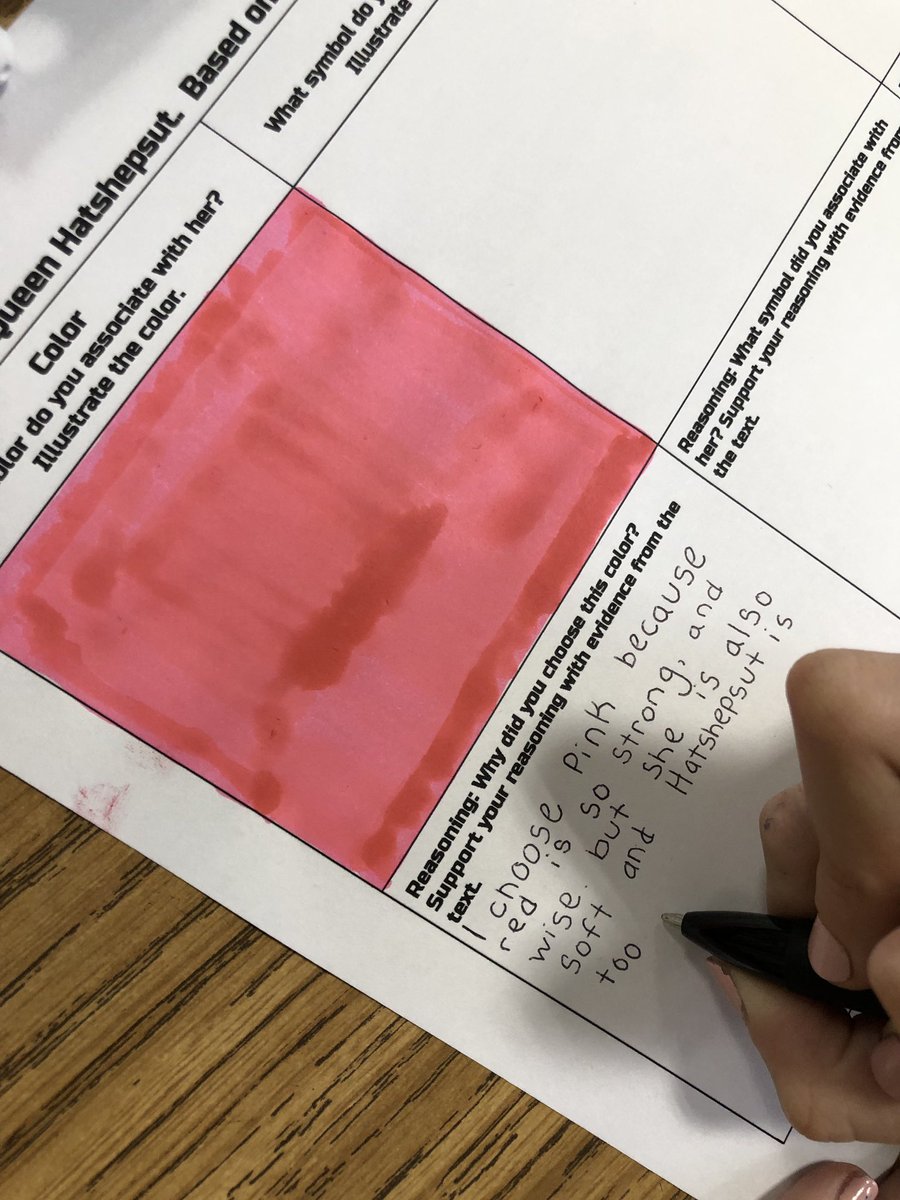 ChelseaMooreEDU's tweet photo. Color- Symbol-Image. Who is Queen Hatshepsut? What does she represent? #VisualConnections #CapturingtheHeart #Room5Ducks #delmarhillsk6 https://t.co/VjKl005K4k