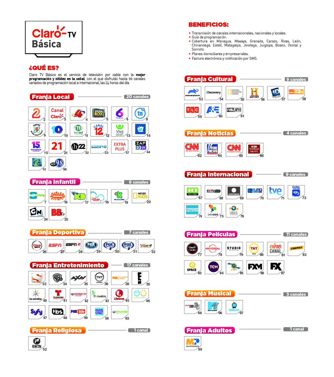 <a href="/DeliaCastellon1/">Delia Castellon</a> Estimado cliente, te informamos que hemos mejorado el orden de los canales para tu mayor comodidad. Ahora los encontrarás por secciones de acuerdo con tu interés,  te enviamos la grilla de los canales.