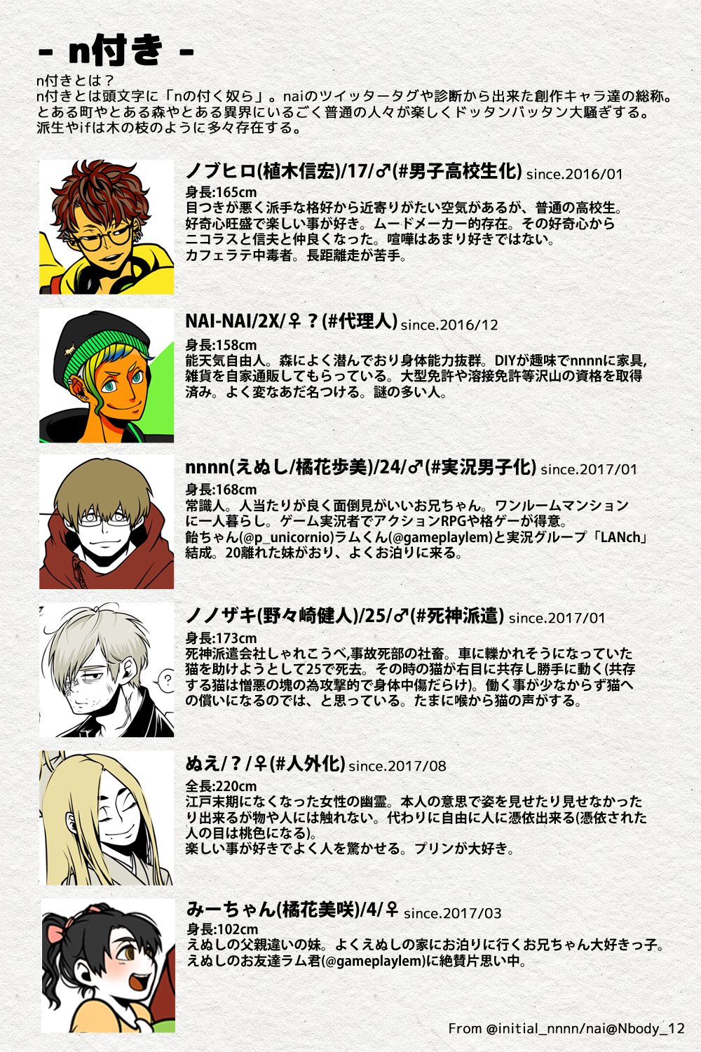 18 Off Tohしゃん キャラ雑貨 テレビ アニメ キャラクターグッズ Reachahand Org