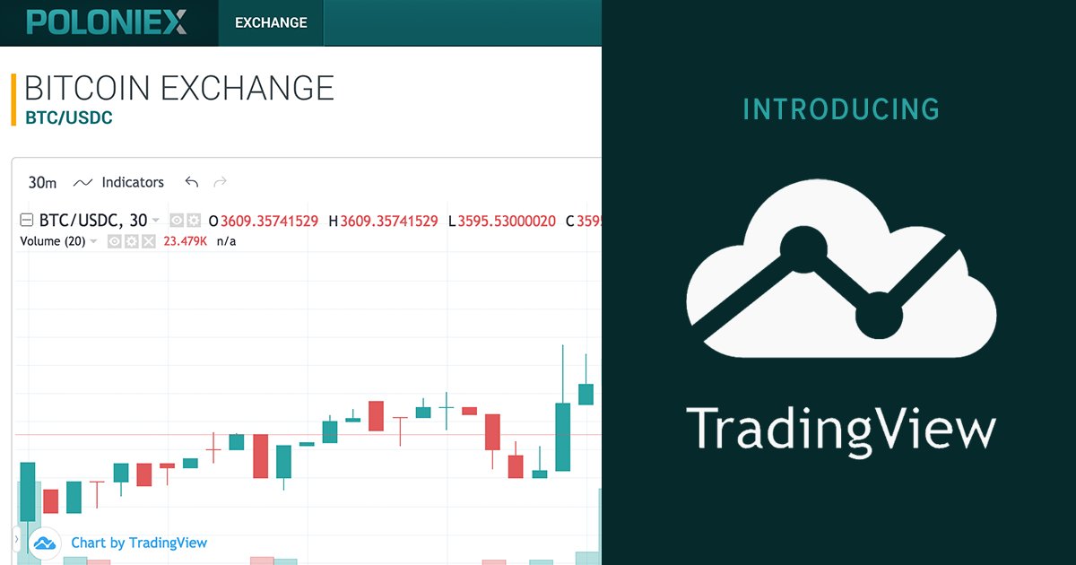 Poloniex's tweet image. Due to popular demand, TradingView has now been integrated into Poloniex!