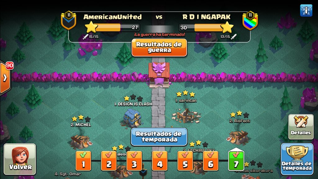 AmericansUnite6's tweet photo. Bueno bueno chicos, digamos que no nos fue de lo mejor en las CWL pero aún así esperemos que nos valla mejor en la próxima jornada 💪🏼

Y adivinad ya se acercan los juegos del clan!, estarán muy buenos eso se los aseguro ‼️ https://t.co/yv9mbPzNIz