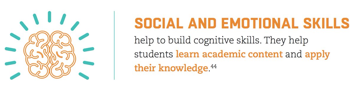 Beginnings_MA's tweet photo. New report from The Aspen Institute points to research by Flavio Cunha, James Heckman, and others showing that young people with strong social, emotional, and cognitive skills are more likely to succeed socially, academically and professionally. 
https://t.co/x3RsxUXL9m https://t.co/gAVzEPeFXd