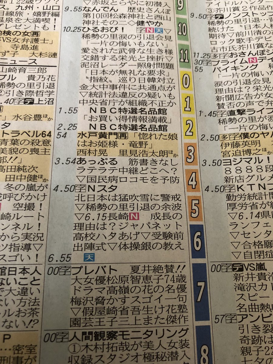 kamigototoday's tweet photo. 長崎県新上五島町観光物産大使のユーチューバー・ダイゴTV@長崎さんが本日1月17日(木)午後3時54分〜4時50分、NBC長崎放送「あっぷる」に出演します。生放送。視聴、録画をお願いします。「ねるちゃんマップ」も登場するかもです。
＃ダイゴTV ＃ねるちゃんマップ ＃NBC ＃あっぷる ＃ユーチューバー https://t.co/7L1IeoNio2