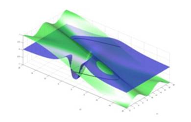 Siemens Partners with Modelon to Integrate Simulation Approaches dlvr.it/QwrTSG