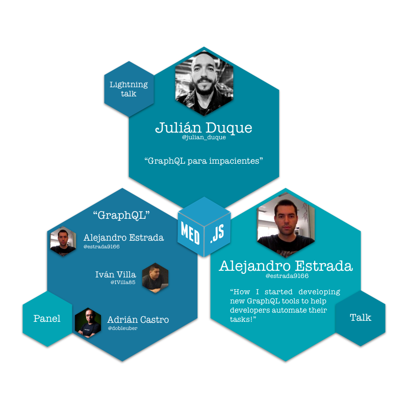 MedellinJS's tweet image. 👩‍🏫 👨‍🏫 Primer #meetup del año  🚀bit.ly/2QTeWyc

📅 Miercoles 23/01 6:30 pm
🏫 @Ruta_N 

🗣 ¡#GraphQL la evolución de REST! 🧐@estrada9166