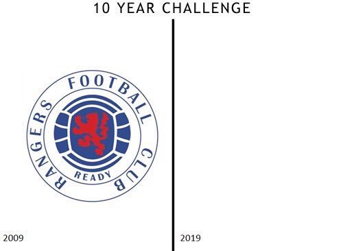 Celtic Videos 🍀 tweet media