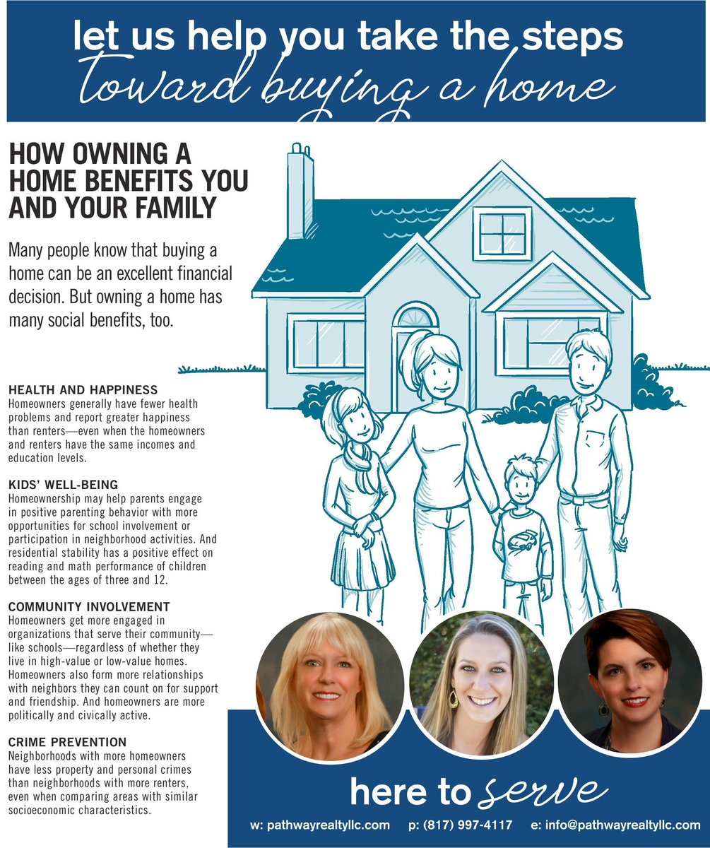 RealtyPathway's tweet image. Many people know that buying a home can be an excellent financial decision. But owning a home has many social benefits, too!