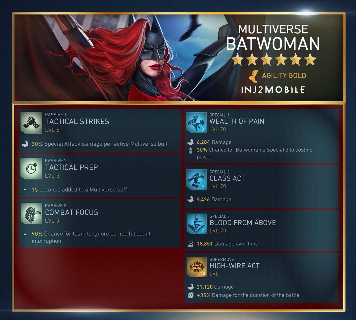 Any @Injustice2Go players here? Guess who has arrived to #INJ2Mobile: #Batwoman!!! #Injustice2