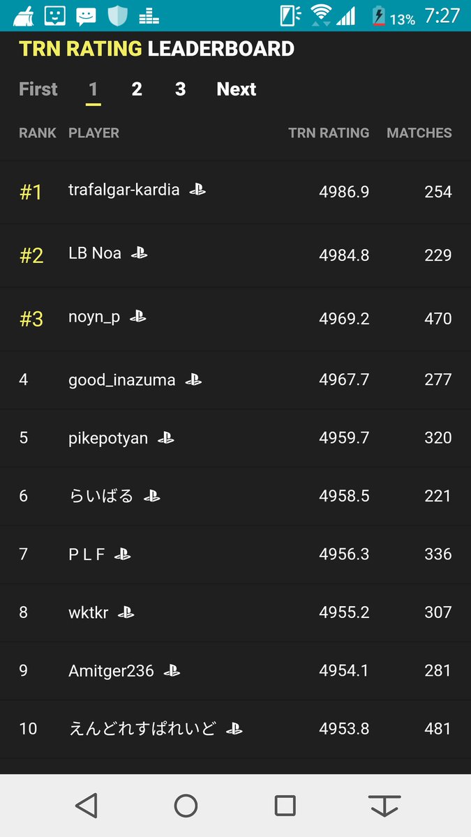 フォートナイト戦績 Hashtaggen Pa Twitter