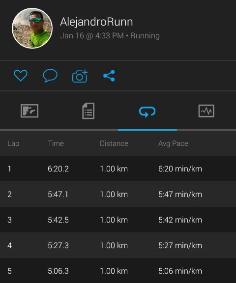 AlejandroRunn's tweet photo. Transition training: 1 hour spinning(95%) + 5KM Running(65%)
I feel very good, everything is going very well.
I feel very strong...
_
#salomonrunning #salomon #salomontrailrunning #salomontrail #training #trainner #trailcommunity #trail #mountain #climbing https://t.co/0iRhmjSxhZ