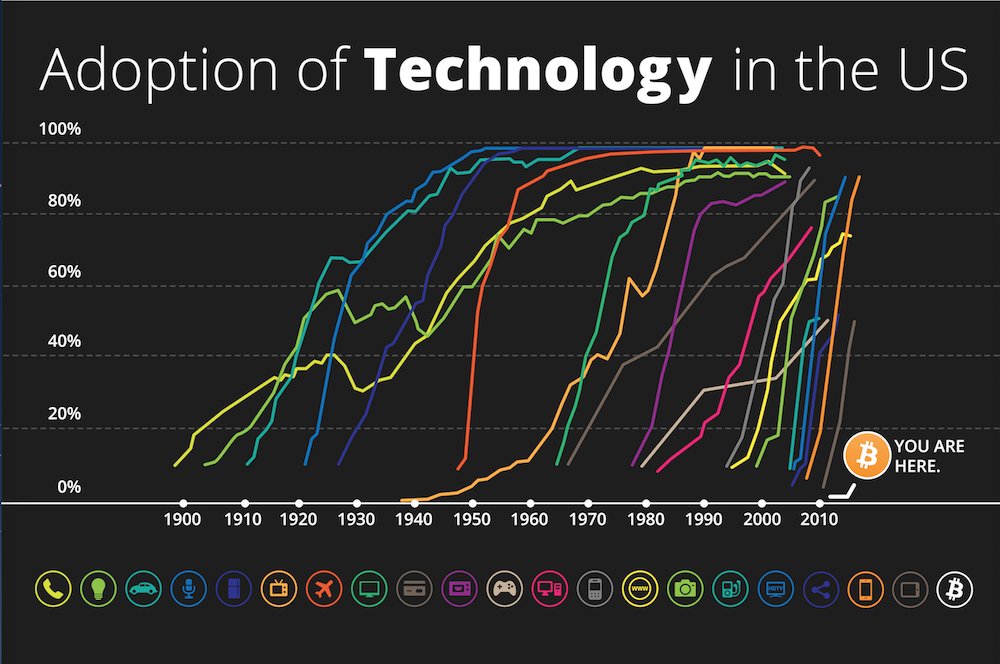 Captain_BTC tweet picture