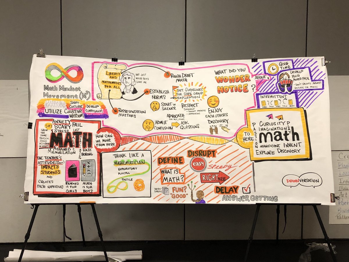 miss_swing13's tweet photo. Becoming the Math Teacher You Wish You’d Had presents ideas and strategies to make math more exciting and engaging for students! I even attended #MathMindsetMovement to bring those ideas into my own classroom #MilfordPLC https://t.co/Rpg2T28fQF