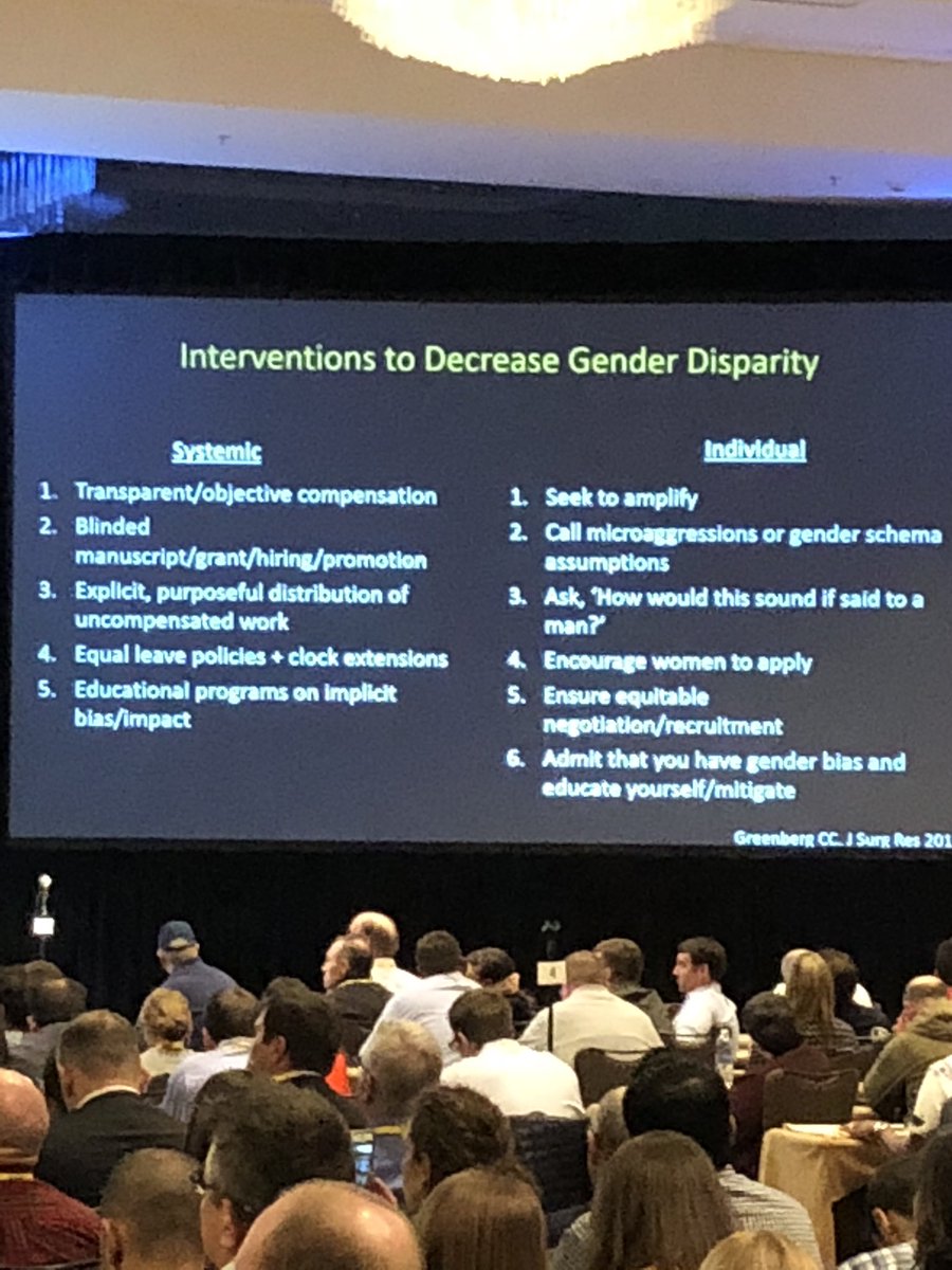 Things you can do TODAY to address #genderdisparity 
#EAST4ALL #EAST2019